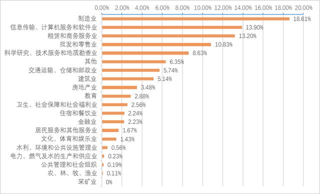 人口分析报告_2018年株洲市人口变化情况分析报告(2)