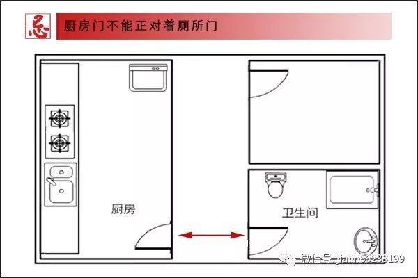 房门对厨房窗子好不好