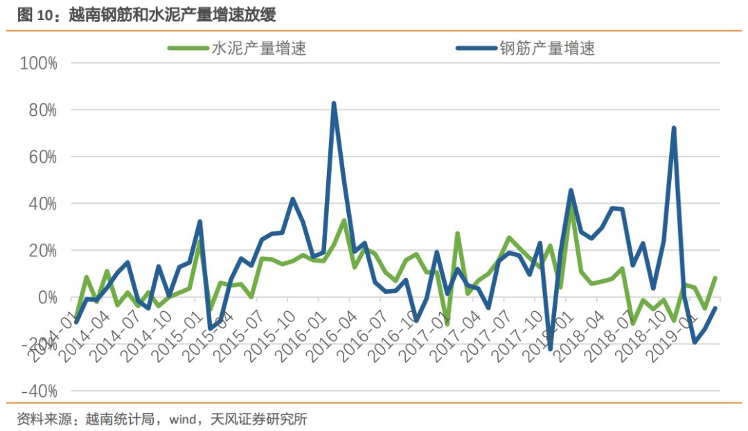 产业结构 人口结构_中国人口结构图片