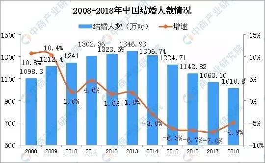 社区人口数据库_里诺社区人口管理软件,户口,城市户籍,居委会,常住,暂住,流动(3)