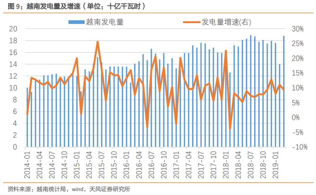 2021中国有多农村人口_猜猜我有多爱你图片(3)