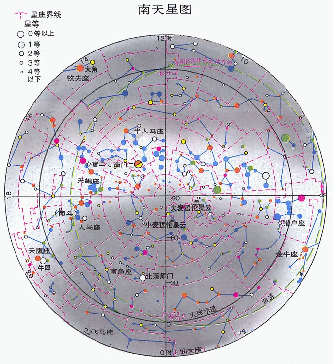 天文街道人口_天文望远镜图片(3)