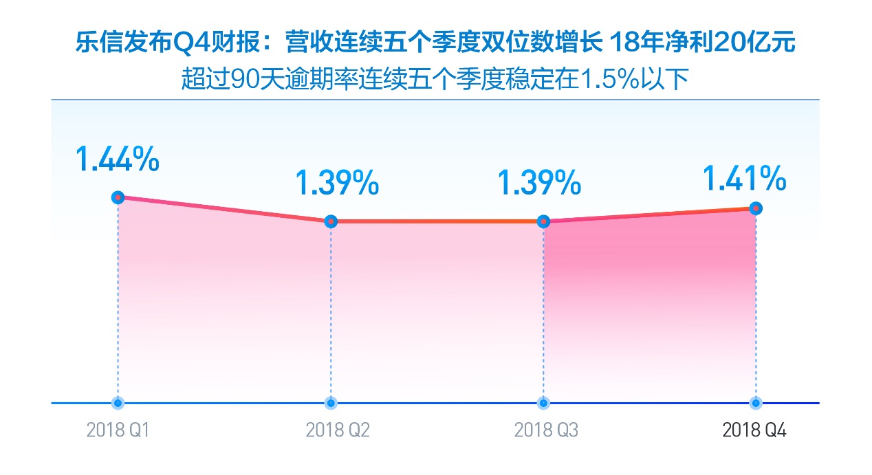 内销经济收入总量_经济(3)