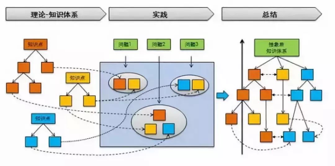 实有人口公共知识_实有人口管理员工服(3)