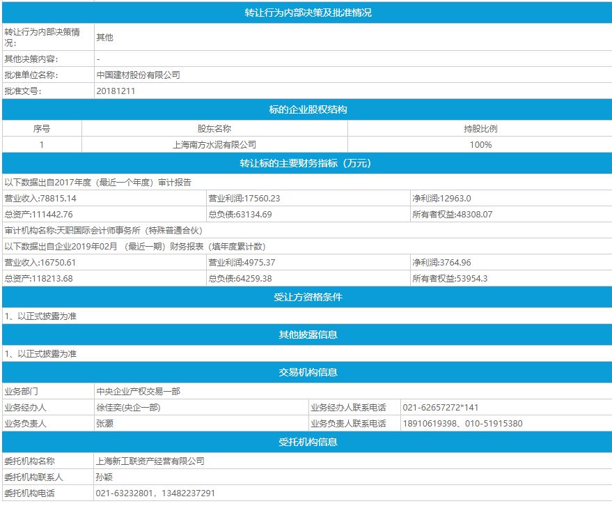 水泥厂招聘信息_真相 各大水泥厂员工工资曝光 您拖后腿了吗(3)