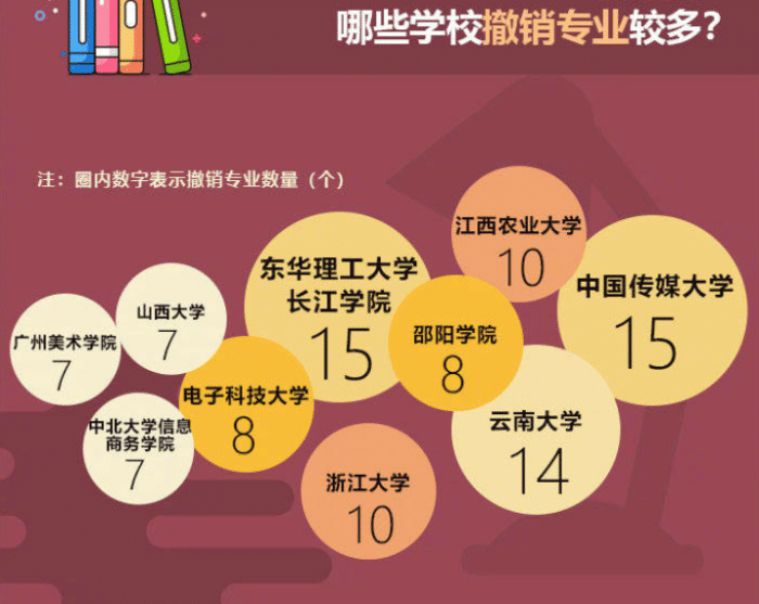 2019中国失业人口_来源:中国政府网(zhengfu)、... 自2019年5月1日起,实施失业保..