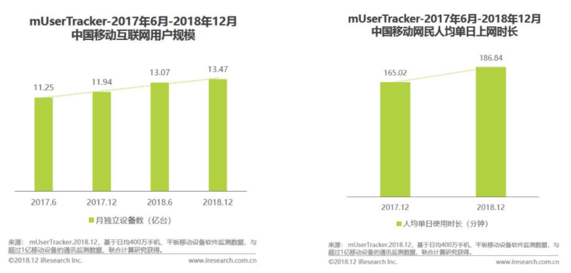 人口的声音_人口普查(2)