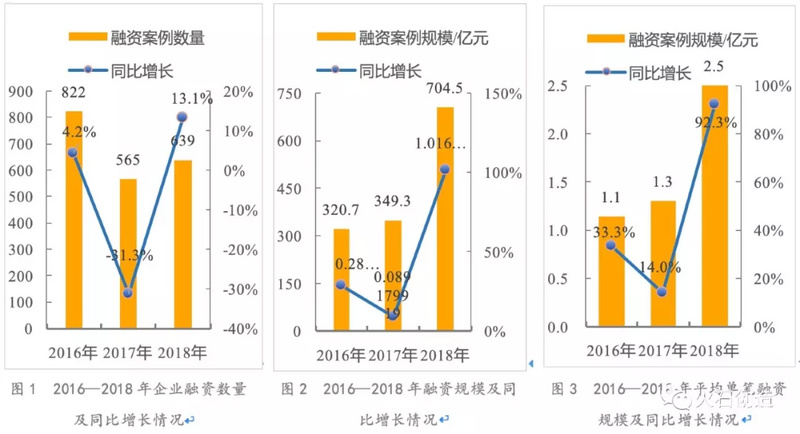 2030年健康产业16万亿占gdp_心理健康手抄报(2)