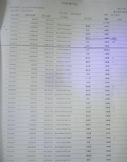 开州铁桥镇有多少常住人口_常住人口登记表(2)