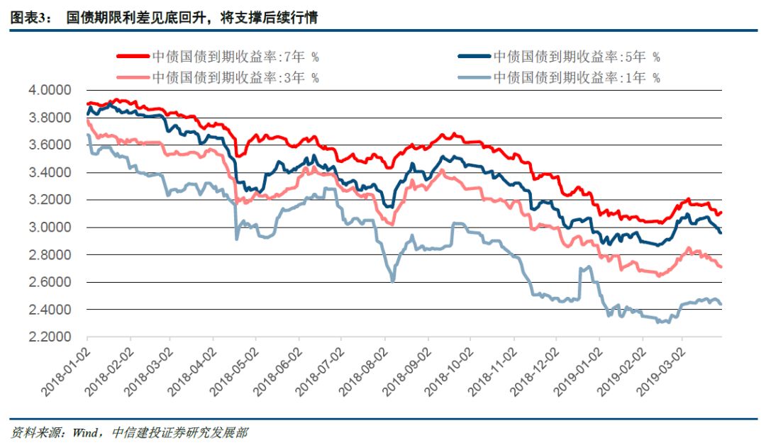 经济总量价值_世界经济总量图片(3)