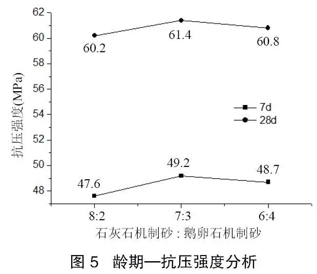 混凝的原理是什么_钢筋混凝是什么工作(3)