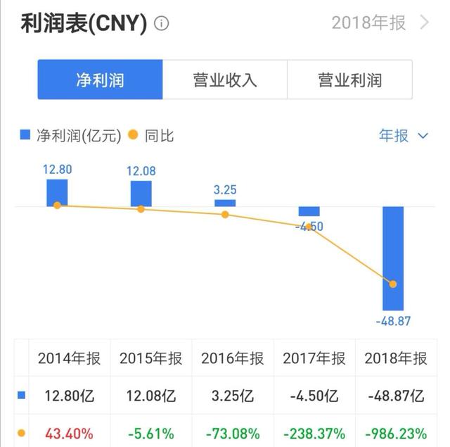 国美多少人口_台湾有多少人口(3)