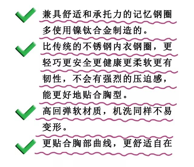 内衣分为哪几种类型_头像分为哪几种类型(3)