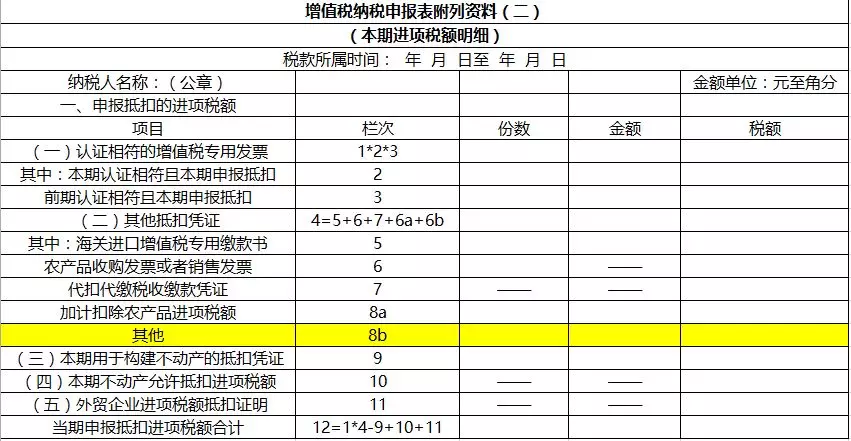 拿到机票后怎么办