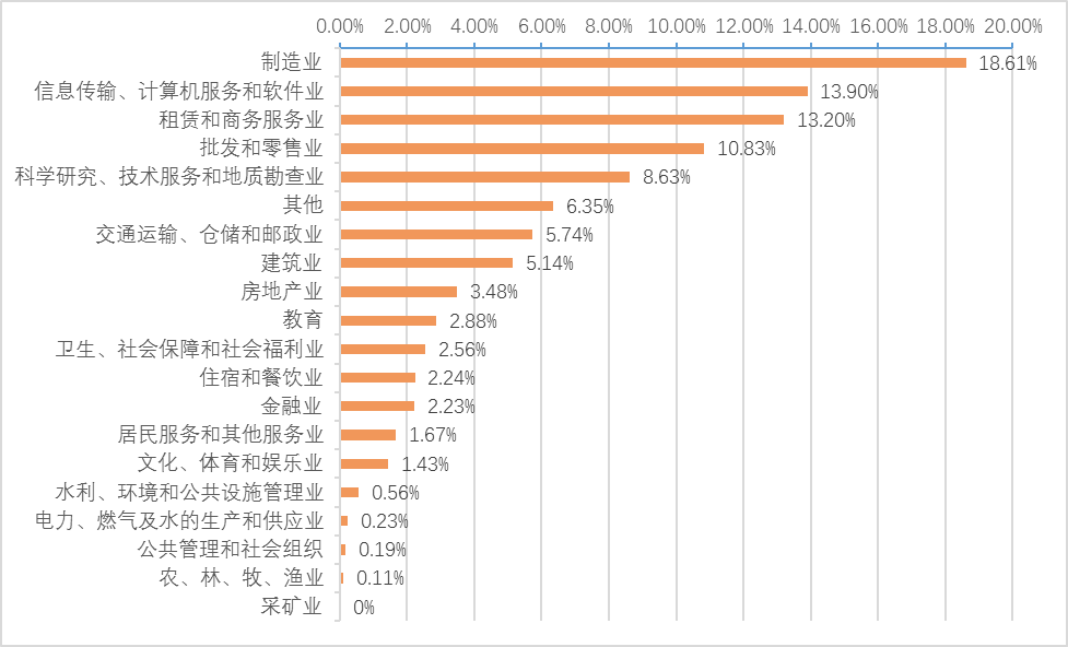 机关单位人口普查宣传工作总结_人口普查宣传图片(3)