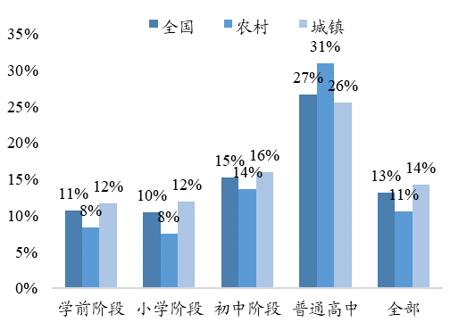 人口政策最新消息_二胎政策下 想要却不孕怎么办(3)