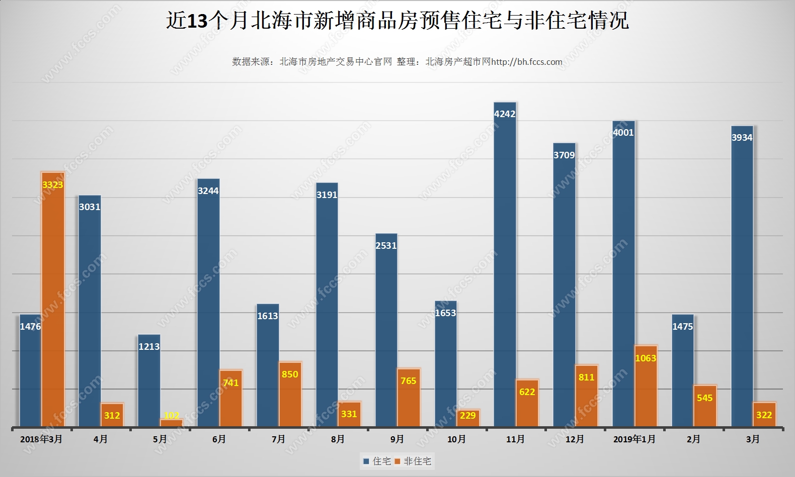 2021年北海市和玉林市gdp_2021年一季度广西各地GDP成绩单 防城港最猛,北钦是真兄弟(2)