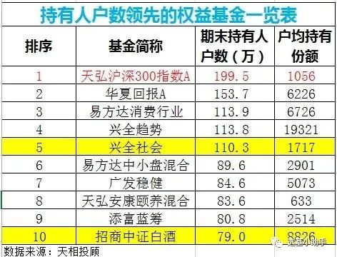 揭阳人口户数_揭阳揭西大溪各村人口