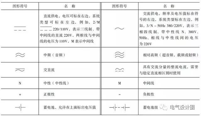 常用绘制人口_绘制世界人口分布图