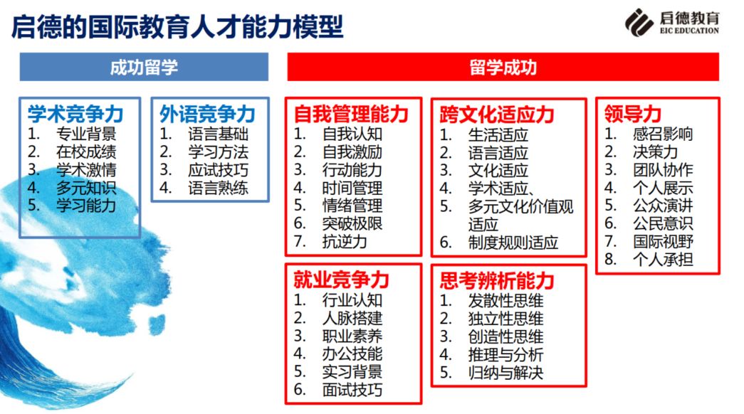 感觉中国贩卖人口比国外猖獗_中国地图(3)