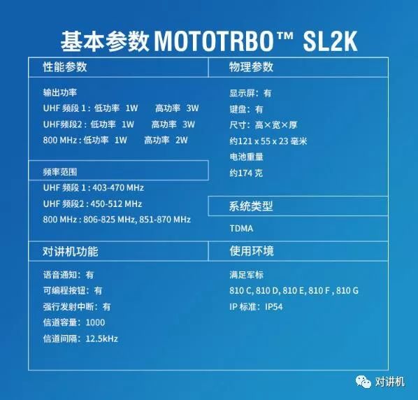 產品推薦●Mototrbo/摩托羅拉數字對講機SL2K 科技 第7張