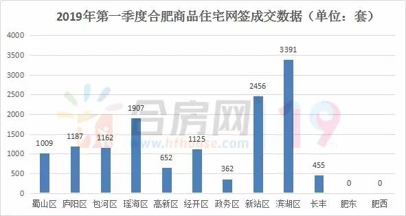 肥东县跟庐江县gdp_官方回复 肥东撤县划区新进展 庐江在申报,安徽17地在排队(3)