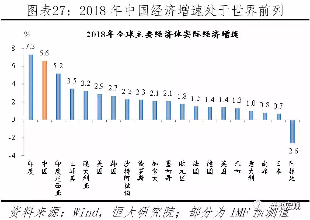 户籍人口城镇化率只有多少_天津户籍人口