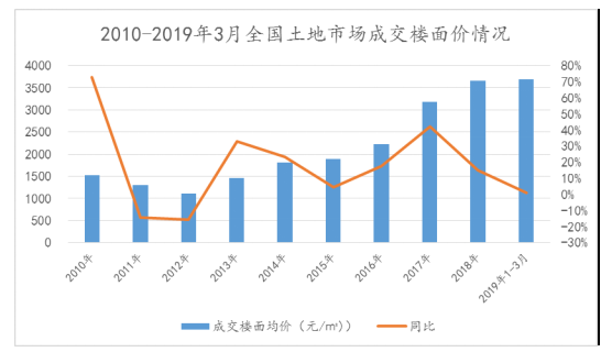 gdp对每个城市真的重要吗_数据热 我们城市这些年 全国主要城市 GDP 真实数据发展轨迹 东部篇(2)