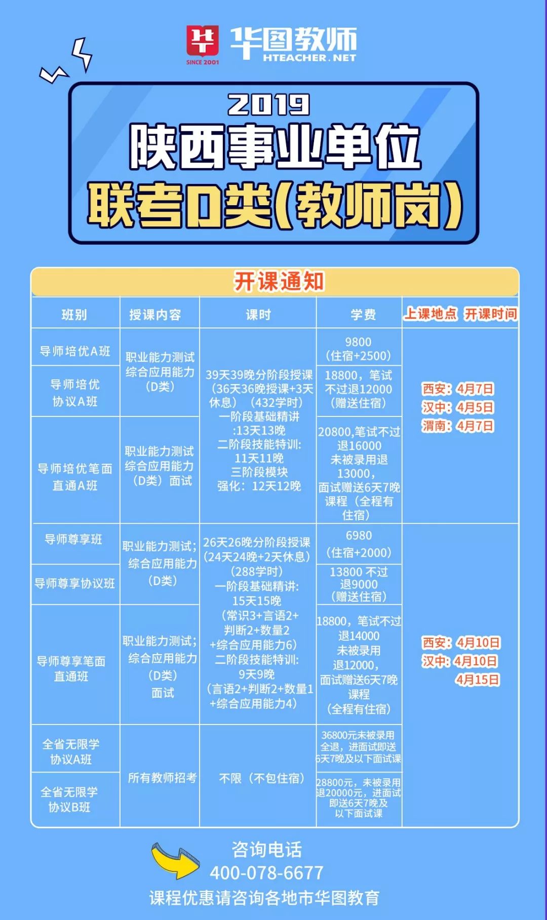 西安业务招聘_招聘︱西安市浐灞区管委会招聘工作人员40名 本科起报