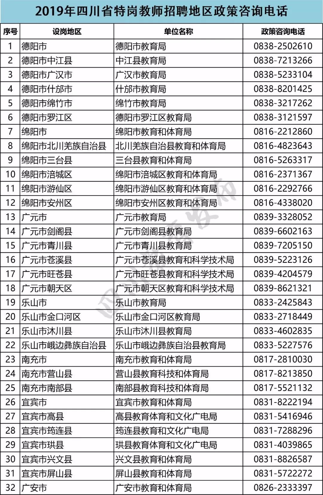 钟表招聘信息_企业招聘信息表图片(5)