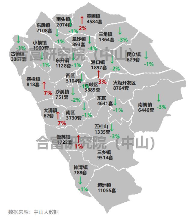 中山坦洲人口_大动作 中山拟地铁连接广深佛珠,常住人口600万(3)