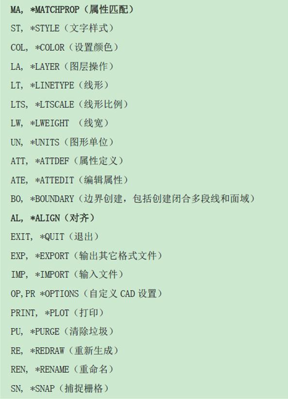 月入2万cad人总结的快捷键指令大全,三天包会,七天着手绘图