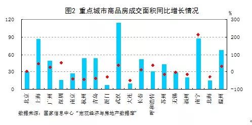 南充2021gdp能否超越德阳_西南真能超越中原 四川 河南2021年上半年GDP对比(3)