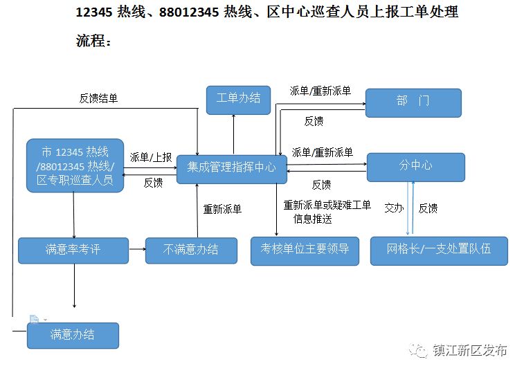 世界网格人口_世界人口分布图(2)