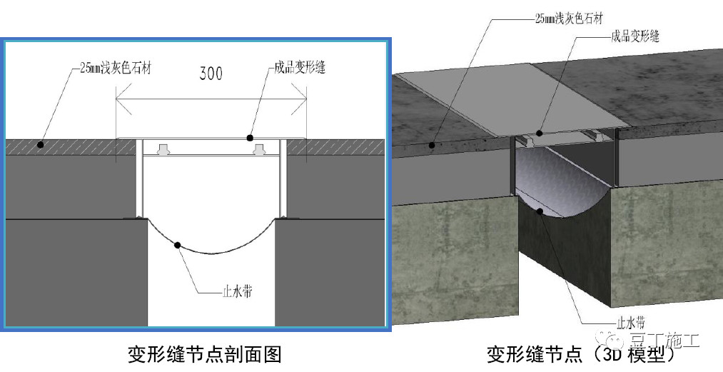 敦煌机场项目地面检修口安装实景图 (3)地面变形缝设计