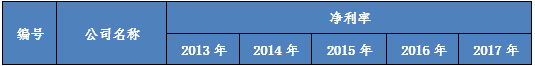 国研中心｜中国钢铁企业为何大而欠强