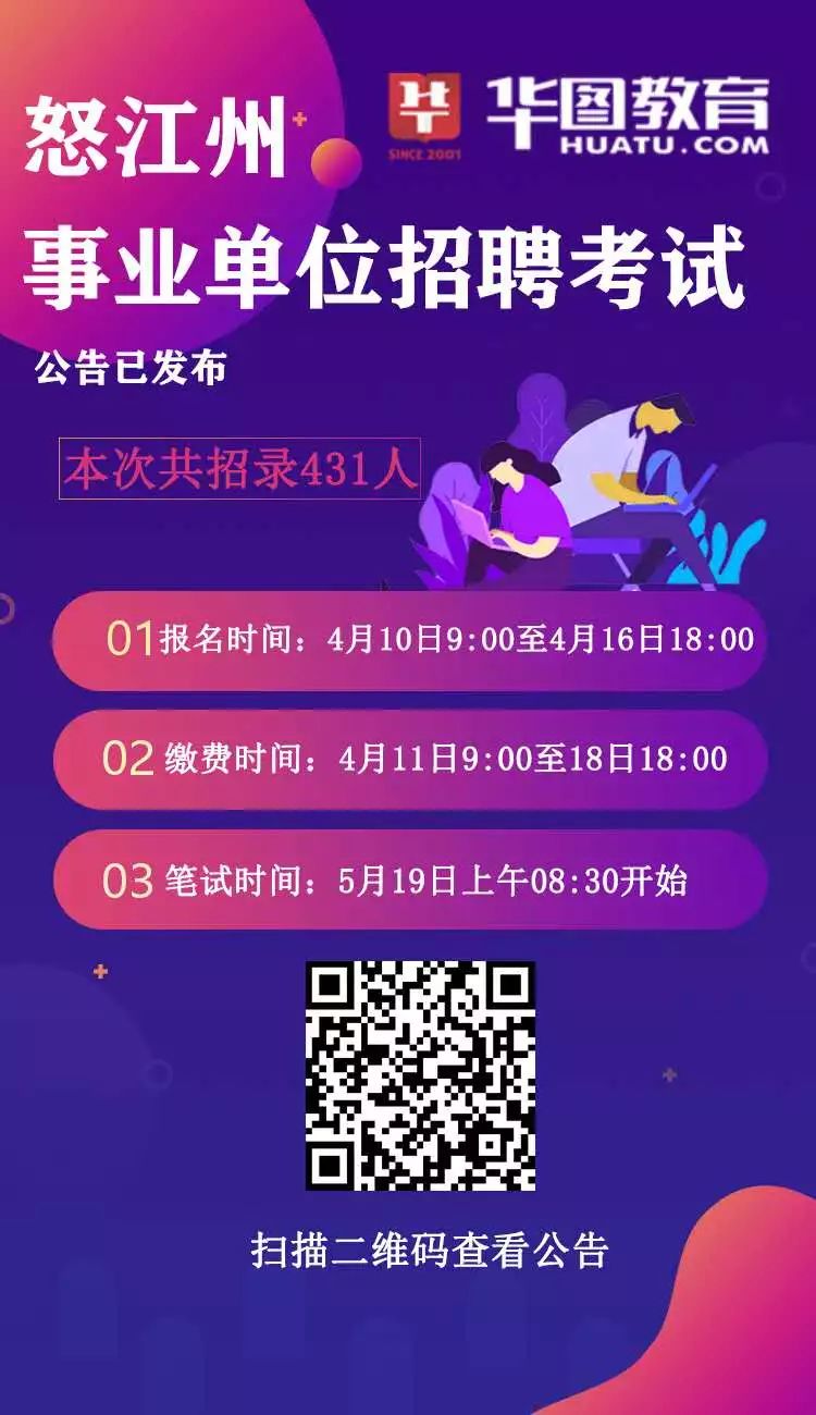 怒江招聘_2019年怒江州事业单位第二批考试报名数据 9月20日上午9 00