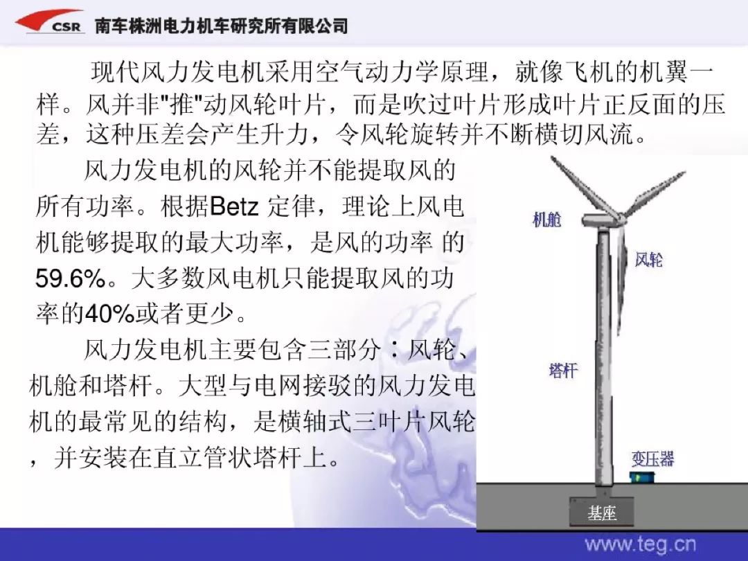 风力发电机组整机基础知识总结