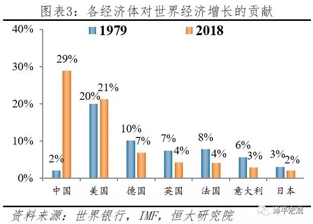 第三产业gdp_中国最牛的10座城市 你的家乡上榜了吗(2)