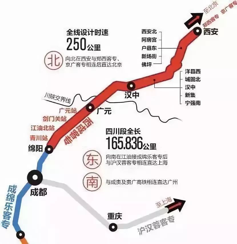 成都市人口_戳心了老铁 是谁把成都地图画成了这样 简直太形象(3)