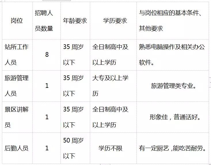 洪泽区人口数量_洪泽区(3)