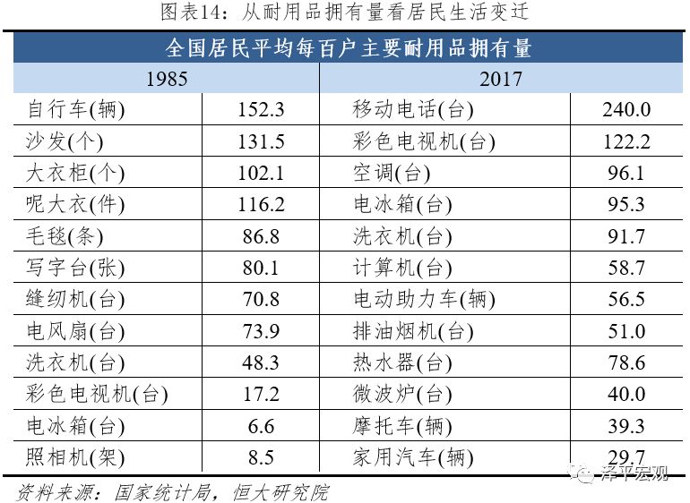 第一产业gdp占比