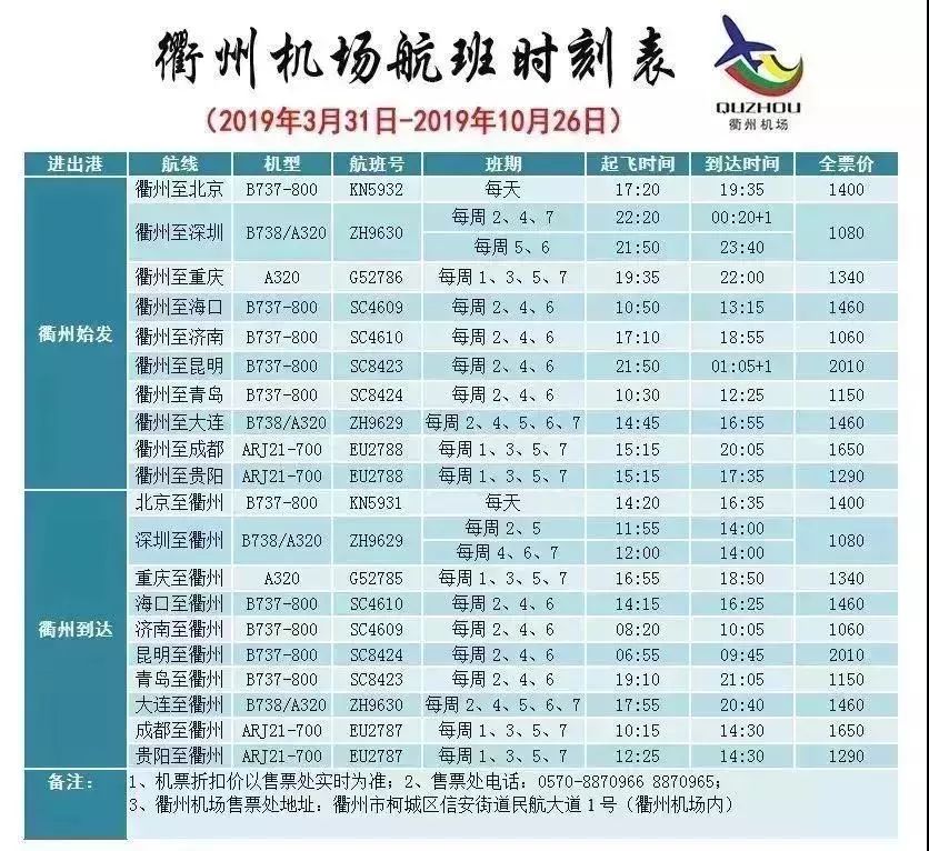 衢州人口多吗_衢州现在有公交车吗(3)