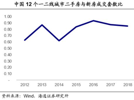 厦门gdp哪年超过南昌的_南昌到厦门火车票图片(3)