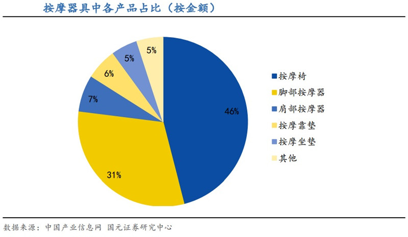 市场 人口 购买力_...房人画像 最强购买力在这 最受捧户型是它(3)