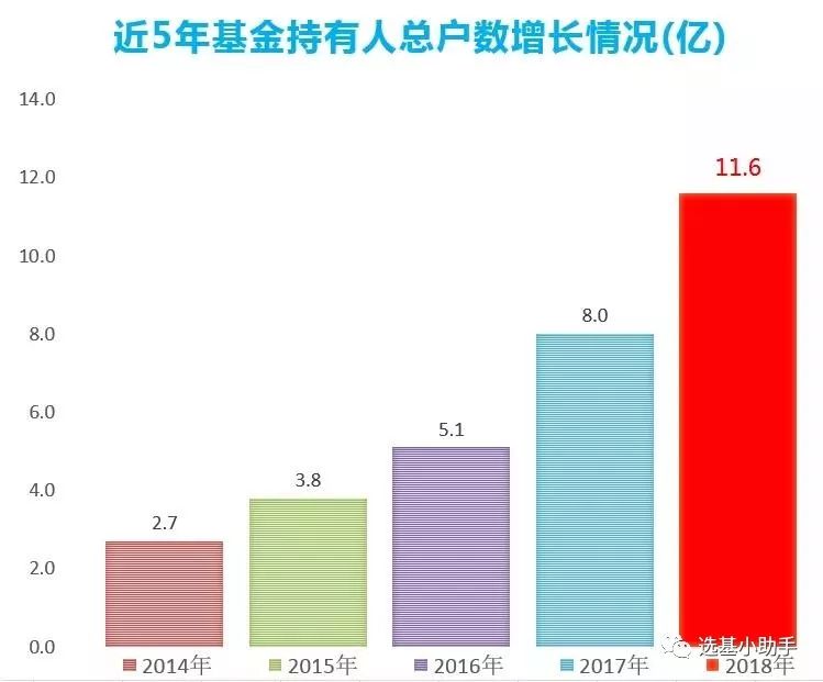 古代人口户数增加意味着什么_公民意味着什么手抄报