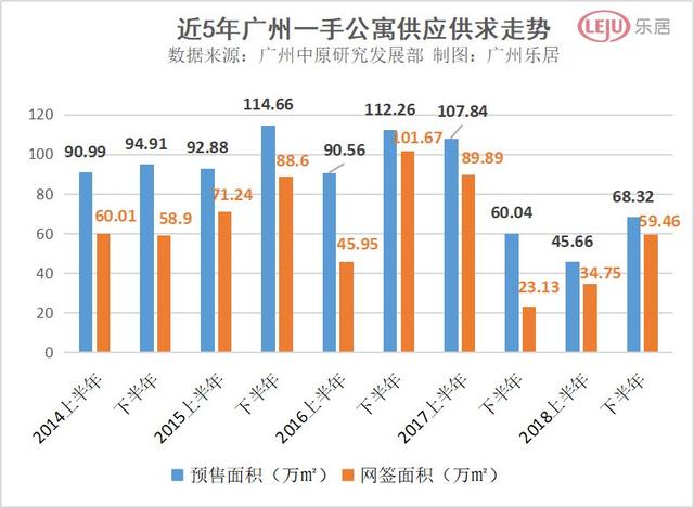 90年代三明市gdp_三明县城经济排行榜 你知道将乐排第几吗(3)