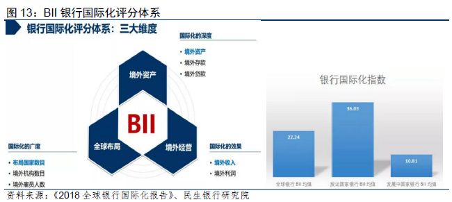 丝绸之路经济带金融总量数据_丝绸之路经济带(2)