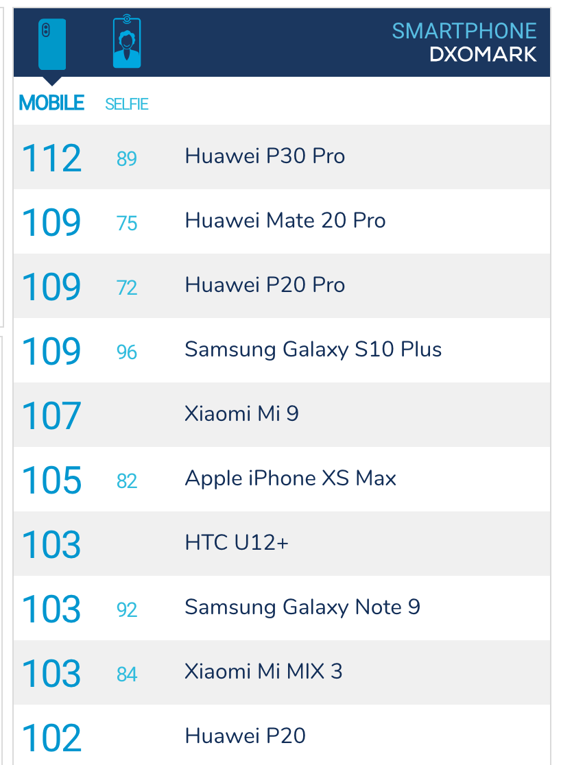 iPhone 2020揭秘：做到如許就無敵了！ 科技 第14張