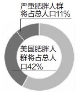 全求人口最多国家_人口老龄化图片(3)